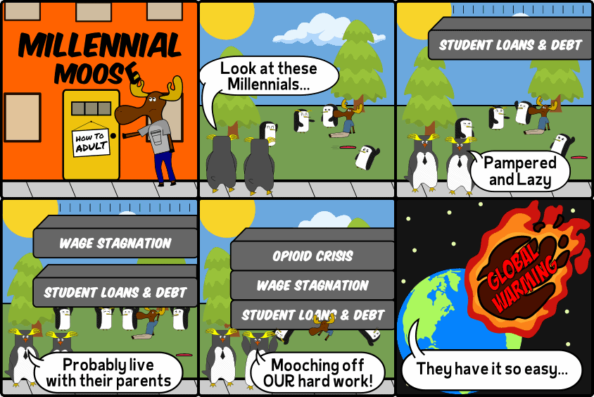 A Millennial Moose cartoon that depicts the struggle of Millennials and their perception. The cartoon shows Milli and his Millennial friends getting crushed by the problems of tomorrow while the older generation looks on and criticizes their every move.